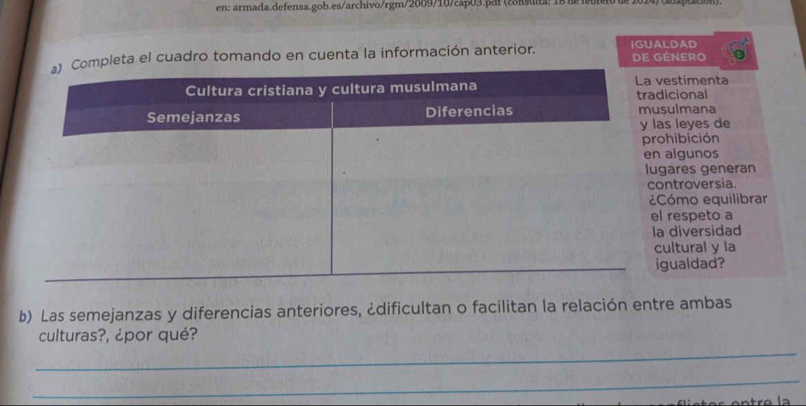 en: armada.defensa.gob.es/archivo/rgm/2009/10/cap03.pdf (consulta: 18 de febre 
IGUALDAD 
ta el cuadro tomando en cuenta la información anterior. DE GÉNERO 
vestimenta 
dicional 
usulmana 
las leyes de 
rohibición 
n algunos 
ugares generan 
ontroversia. 
¿Cómo equilibrar 
el respeto a 
la diversidad 
cultural y la 
igualdad? 
b) Las semejanzas y diferencias anteriores, ¿dificultan o facilitan la relación entre ambas 
culturas?, ¿por qué? 
_ 
_