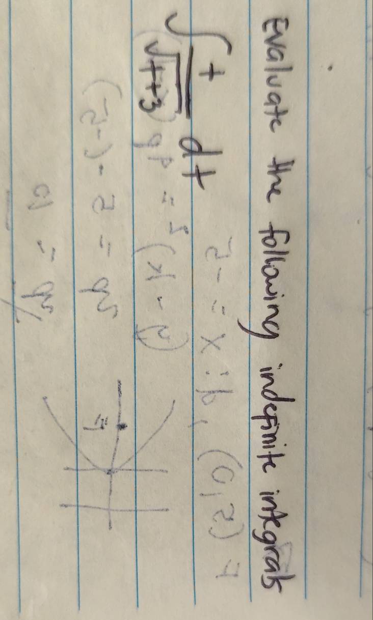 evaluate the following indepinike integrals
∈t  t/sqrt(t+3) dt