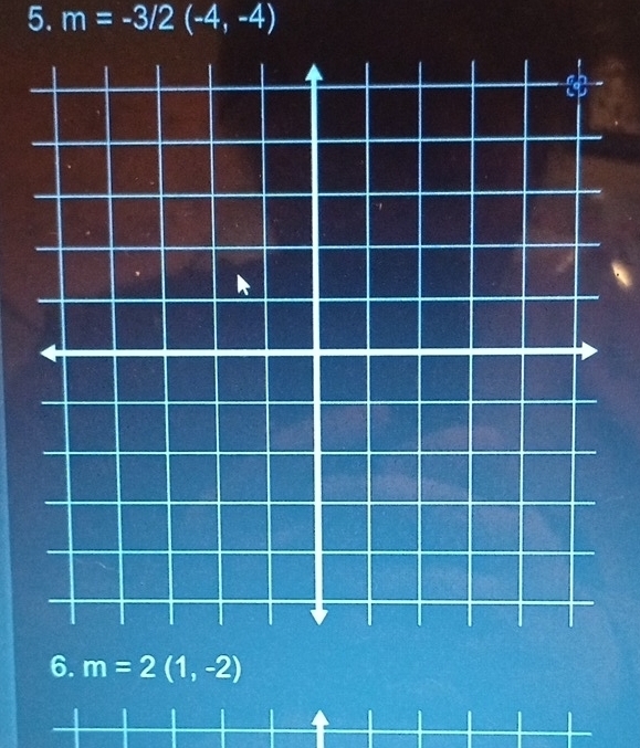 m=-3/2(-4,-4)
6. m=2(1,-2)