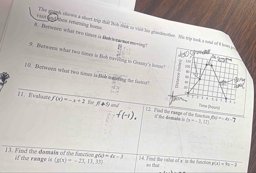 visit and then returning home. 
The graph shows a short trip that Bob took to visit his grandmother. His trip took a total of 8
8. Between what two times is Bob's car not moving? 
9. Between what two times is Bob traveling to Granny’s house? 
10. Between what two times is Bob traveling the fastest? 
11. Evaluate f(x)=-x+2 for f(+5) and 12. Findange of the function 
if the domain is  x=-3,12. f(x)=-4x-7
13. Find the domain of the function g(x)=4x-3 14. Find the value of x in the function p(x)=9x-2
if the range is  g(x)=-23,13,33. so that
