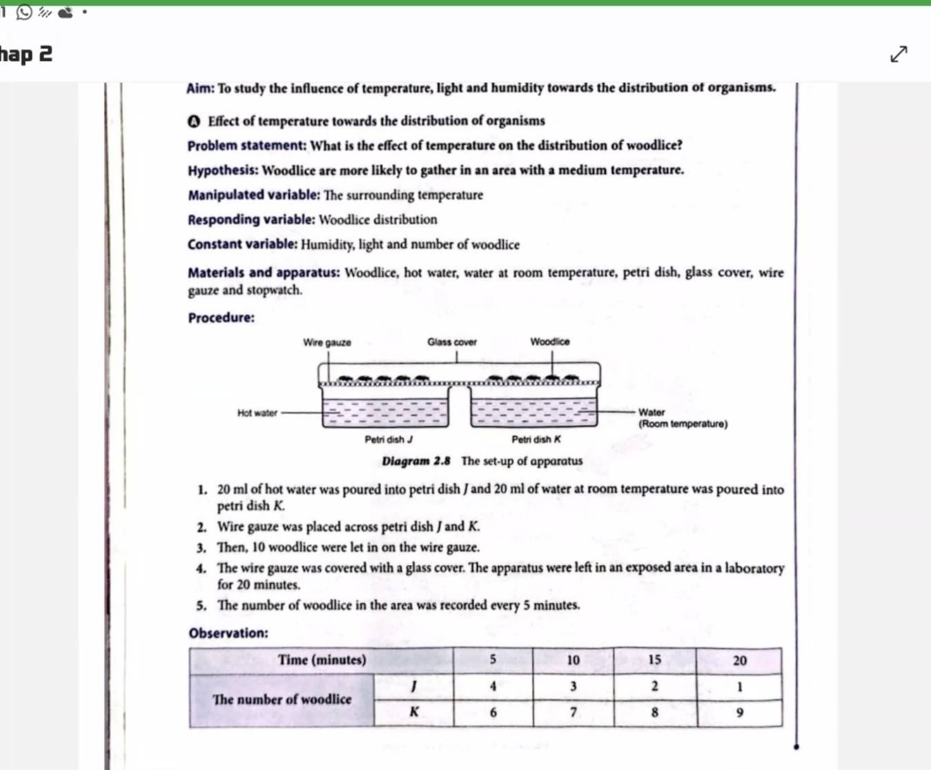 hap 2 
Aim: To study the influence of temperature, light and humidity towards the distribution of organisms. 
Q Effect of temperature towards the distribution of organisms 
Problem statement: What is the effect of temperature on the distribution of woodlice? 
Hypothesis: Woodlice are more likely to gather in an area with a medium temperature. 
Manipulated variable: The surrounding temperature 
Responding variable: Woodlice distribution 
Constant variable: Humidity, light and number of woodlice 
Materials and apparatus: Woodlice, hot water, water at room temperature, petri dish, glass cover, wire 
gauze and stopwatch. 
1. 20 ml of hot water was poured into petri dish / and 20 ml of water at room temperature was poured into 
petri dish K. 
2. Wire gauze was placed across petri dish J and K. 
3. Then, 10 woodlice were let in on the wire gauze. 
4. The wire gauze was covered with a glass cover. The apparatus were left in an exposed area in a laboratory 
for 20 minutes. 
5. The number of woodlice in the area was recorded every 5 minutes.