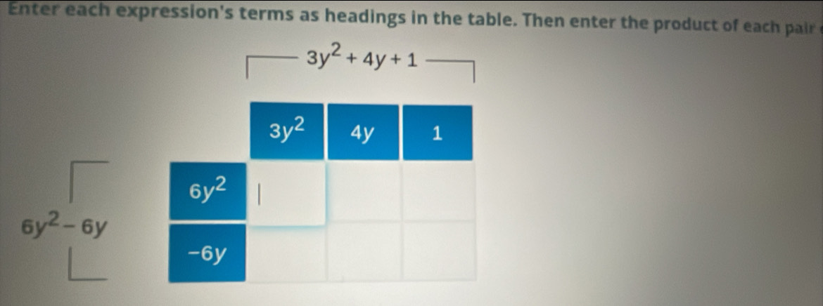 Enter each expression's terms as headings in the table. Then enter the product of each pair
3y^2+4y+1