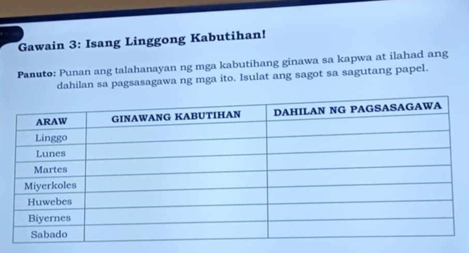 Gawain 3: Isang Linggong Kabutihan! 
Panuto: Punan ang talahanayan ng mga kabutihang ginawa sa kapwa at ilahad ang 
dahilan sa pagsasagawa ng mga ito. Isulat ang sagot sa sagutang papel.