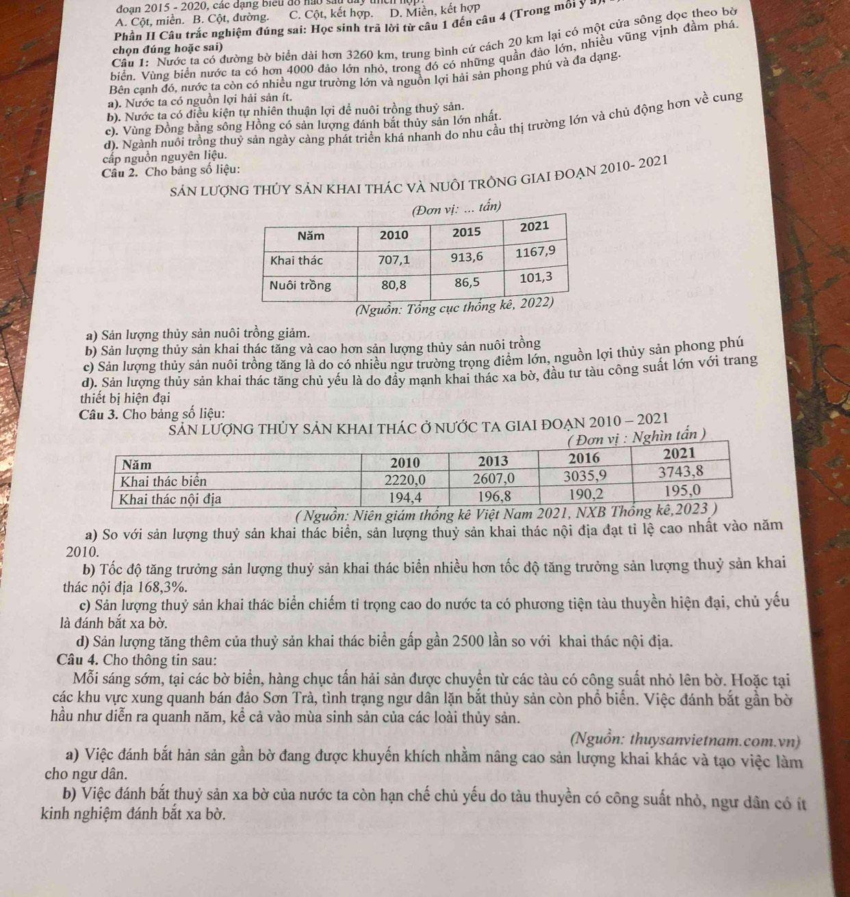 đoạn 2015 - 2020, các dạng biểu đồ nào sát
A. Cột, miền. B. Cột, đường. C. Cột, kết hợp. D. Miền, kết hợp
Phần II Câu trắc nghiệm đúng sai: Học sinh trã lời từ câu 1 đến câu 4 (Trong môi y #ỹ
Câu 1: Nước ta có đường bờ biển dài hơn 3260 km, trung bình cứ cách 20 km lại có một cửa sông dọc theo bờ
chọn đúng hoặc sai)
biển. Vùng biển nước ta có hơn 4000 đảo lớn nhỏ, trong đó có những quần đảo lớn, nhiều vũng vịnh đầm phán
Bên cạnh đó, nước ta còn có nhiều ngư trường lớn và nguồn lợi hải sản phong phú và đa dạng.
a). Nước ta có nguồn lợi hải sản ít.
b). Nước ta có điều kiện tự nhiên thuận lợi để nuôi trồng thuỷ sản.
d). Ngành nuổi trồng thuỷ sản ngày càng phát triển khá nhanh do nhu cầu thị trường lớn và chủ động hơn về cung
c). Vùng Đồng bằng sông Hồng có sản lượng đánh bắt thủy sản lớn nhất.
cấp nguồn nguyên liệu.
Cầu 2. Cho bảng số liệu:
SảN LượNG THỦY SẢN KHAI THÁC VÀ NUÔI TRÔNG GIAI ĐOẠN 2010- 2021
... tấn)
(Nguồn: Tổng c
a) Sản lượng thủy sản nuôi trồng giảm.
b) Sản lượng thủy sản khai thác tăng và cao hơn sản lượng thủy sản nuôi trồng
c) Sản lượng thủy sản nuôi trồng tăng là do có nhiều ngư trường trọng điểm lớn, nguồn lợi thủy sản phong phú
d). Sản lượng thủy sản khai thác tăng chủ yếu là do đầy mạnh khai thác xa bờ, đầu tư tàu công suất lớn với trang
thiết bị hiện đại
Câu 3. Cho bảng số liệu:
ŠảN LượNG tHỦY SảN KHAI tHÁC Ở nƯỚC TA GIAI đOẠN 2010 - 2021
hìn tấn )
( Nguồn: Niên giám thống kê Việt N
a) So với sản lượng thuỷ sản khai thác biển, sản lượng thuỷ sản khai thác nội địa đạt tỉ lệ cao nhất vào năm
2010.
b) Tốc độ tăng trưởng sản lượng thuỷ sản khai thác biển nhiều hơn tốc độ tăng trưởng sản lượng thuỷ sản khai
thác nội địa 168,3%.
c) Sản lượng thuỷ sản khai thác biển chiếm tỉ trọng cao do nước ta có phương tiện tàu thuyền hiện đại, chủ yếu
là đánh bắt xa bờ.
d) Sản lượng tăng thêm của thuỷ sản khai thác biển gấp gần 2500 lần so với khai thác nội địa.
Câu 4. Cho thông tin sau:
Mỗi sáng sớm, tại các bờ biển, hàng chục tấn hải sản được chuyển từ các tàu có công suất nhỏ lên bờ. Hoặc tại
các khu vực xung quanh bán đảo Sơn Trà, tình trạng ngư dân lặn bắt thủy sản còn phổ biến. Việc đánh bắt gần bờ
hầu như diễn ra quanh năm, kể cả vào mùa sinh sản của các loài thủy sản.
(Nguồn: thuysanvietnam.com.vn)
a) Việc đánh bắt hản sản gần bờ đang được khuyến khích nhằm nâng cao sản lượng khai khác và tạo việc làm
cho ngư dân.
b) Việc đánh bắt thuỷ sản xa bờ của nước ta còn hạn chế chủ yếu do tàu thuyền có công suất nhỏ, ngư dân có ít
kinh nghiệm đánh bắt xa bờ.