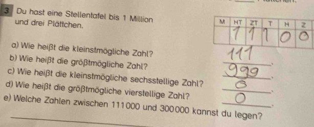 Du hast eine Stellentafel bis 1 Million
und drei Plättchen. 
a) Wie heißt die kleinstmögliche Zahl? 、 
b) Wie heißt die größtmögliche Zahl? 
c) Wie heißt die kleinstmögliche sechsstellige Zahl?_ 
d) Wie heißt die größtmögliche vierstellige Zahl?_ 
: 
e) Welche Zahlen zwischen 111000 und 300000 kannst du legen?