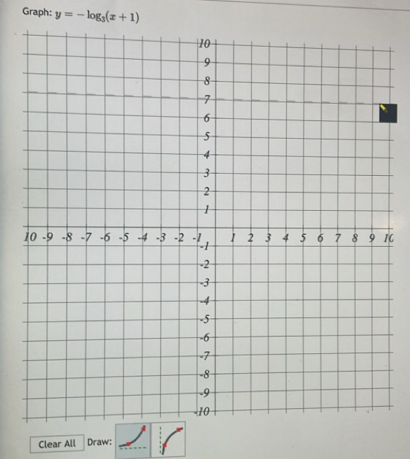 Graph: y=-log _3(x+1)
0 
Clear All Draw: