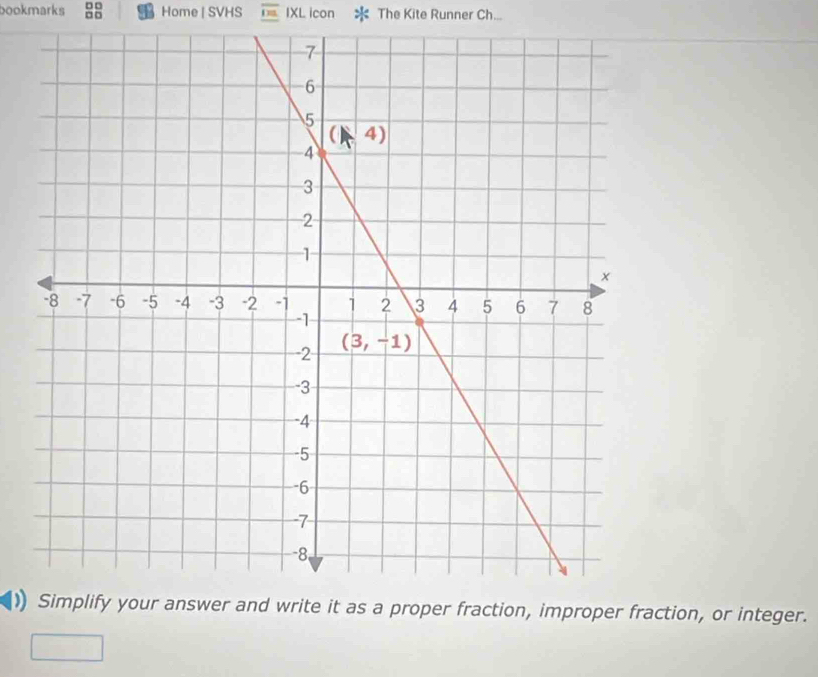 bookmarks □□ Home | SVHS  = IXL icon * The Kite Runner Ch...
□□
per fraction, improper fraction, or integer.