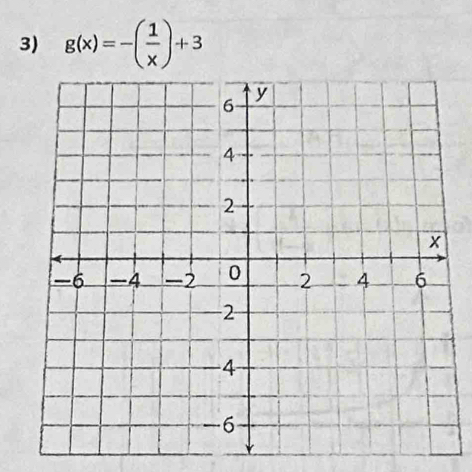 g(x)=-( 1/x )+3