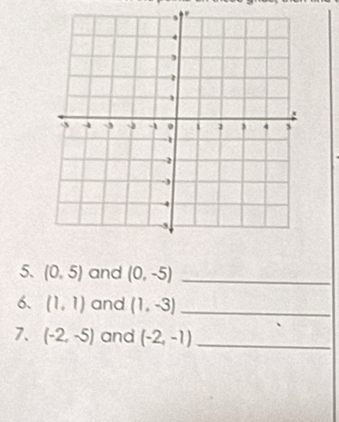 (0,5) and (0,-5) _ 
6、 (1,1) and (1,-3) _ 
7. (-2,-5) and (-2,-1) _