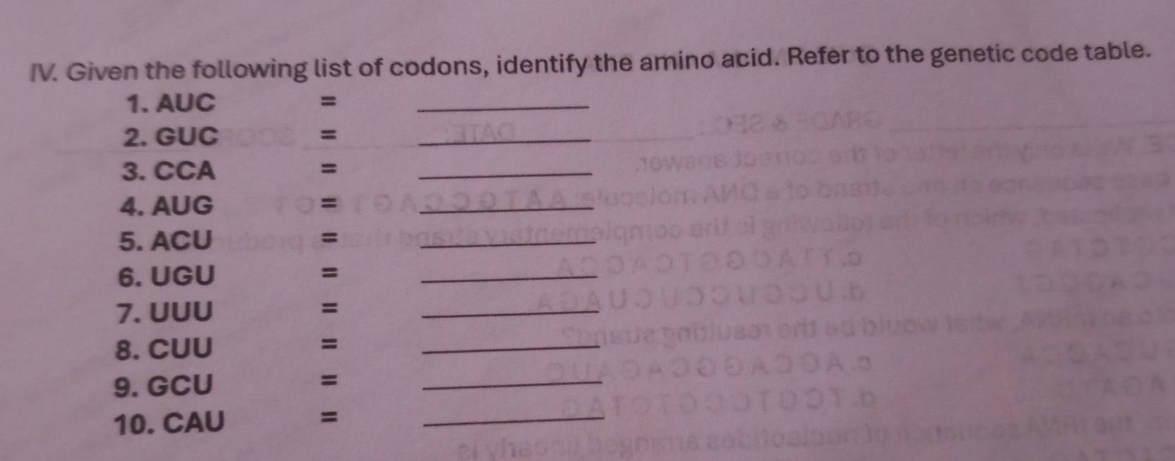 Solved: Given the following list of codons, identify the amino acid ...