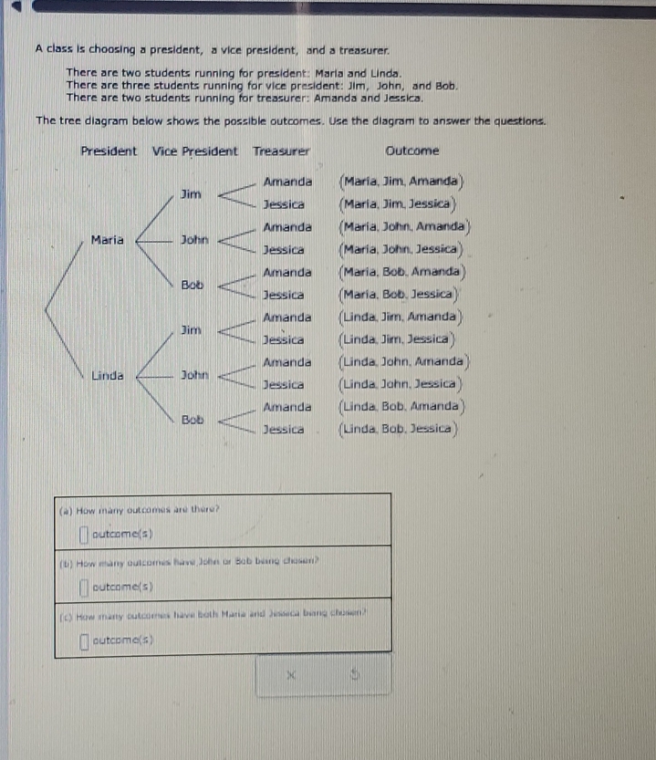 A class is choosing a president, a vice president, and a treasurer.
There are two students running for president: Maria and Linda.
There are three students running for vice president: Jim, John, and Bob.
There are two students running for treasurer: Amanda and Jessica.
The tree diagram below shows the possible outcomes. Use the diagram to answer the questions.
President Vice President Treasure Outcome
Amanda (Maria, Jim, Amanda
Jim Jessica (Maria, Jim, Jessica
Amanda (Maria, John, Amanda
Maria John
Jessica (Maria, John, Jessica
Amanda (Maria, Bob, Amanda)
Bob
Jessica (Maria, Bob. Jessica)
Amanda (Linda, Jim, Amanda)
Jim Jessica (Linda, Jim, Jessica)
Amanda Linda, John, Amanda
Linda John
Jessica (Linda, John, Jessica
Amanda (Linda. Bob. Amanda)
Bob Jessica (Linda, Bob. Jessica)
(a) How many outcomes are there?
outcome(s)
(b) How many outcomes have John or Bob being chosen?
outcome(s)
(c) How many outcomes have both Mara and Jesseca being chosen?
outcome(s)
×