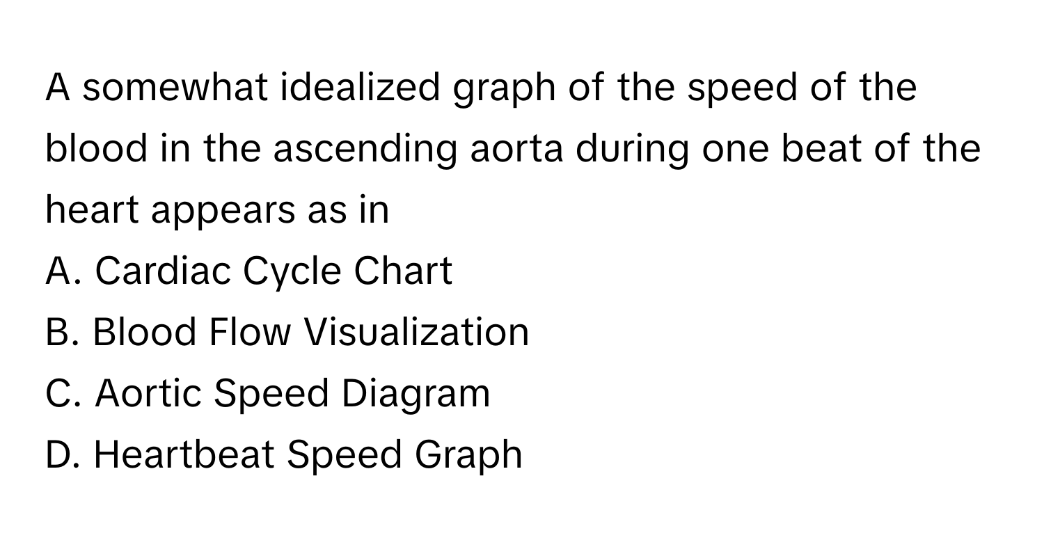 A somewhat idealized graph of the speed of the blood in the ascending aorta during one beat of the heart appears as in 

A. Cardiac Cycle Chart 
B. Blood Flow Visualization 
C. Aortic Speed Diagram 
D. Heartbeat Speed Graph