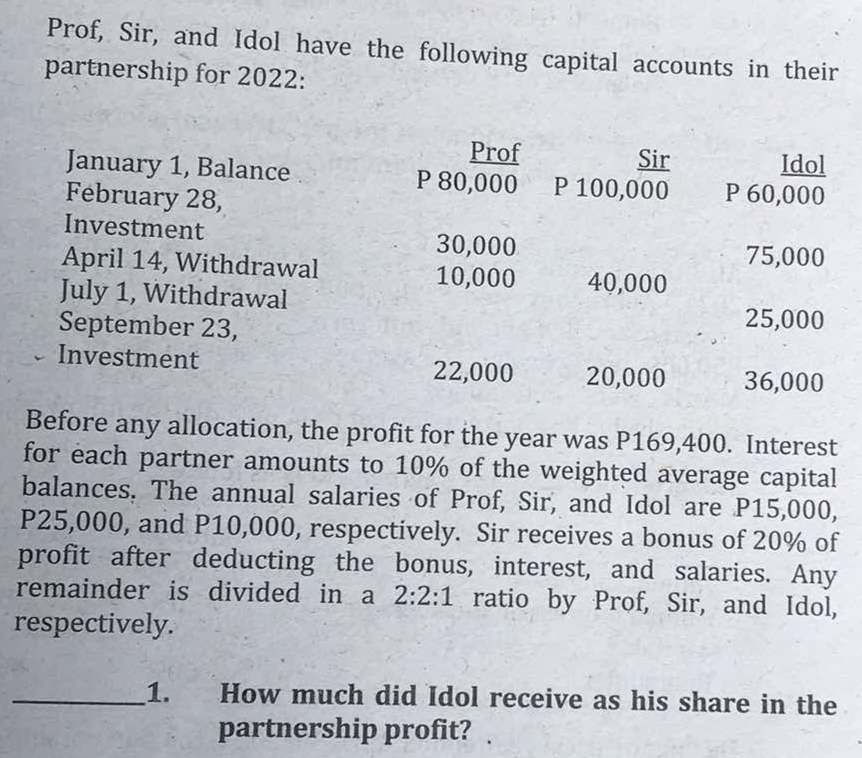 Prof, Sir, and Idol have the following capital accounts in their 
partnership for 2022: 
Prof Sir 
January 1, Balance P 80,000 P 100,000 P beginarrayr  60,000endarray
February 28, 
Investment
30,000 75,000
April 14, Withdrawal 10,000 40,000
July 1, Withdrawal 
September 23,
25,000
Investment 22,000 20,000 36,000
Before any allocation, the profit for the year was P169,400. Interest 
for each partner amounts to 10% of the weighted average capital 
balances. The annual salaries of Prof, Sir, and Idol are P15,000,
P25,000, and P10,000, respectively. Sir receives a bonus of 20% of 
profit after deducting the bonus, interest, and salaries. Any 
remainder is divided in a 2:2:1 ratio by Prof, Sir, and Idol, 
respectively. 
_1. How much did Idol receive as his share in the 
partnership profit?