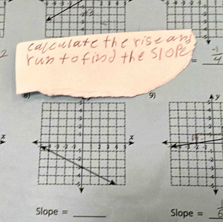 2 4 5 
a 
_= 
9) 
y

Slope = _ Slope = _