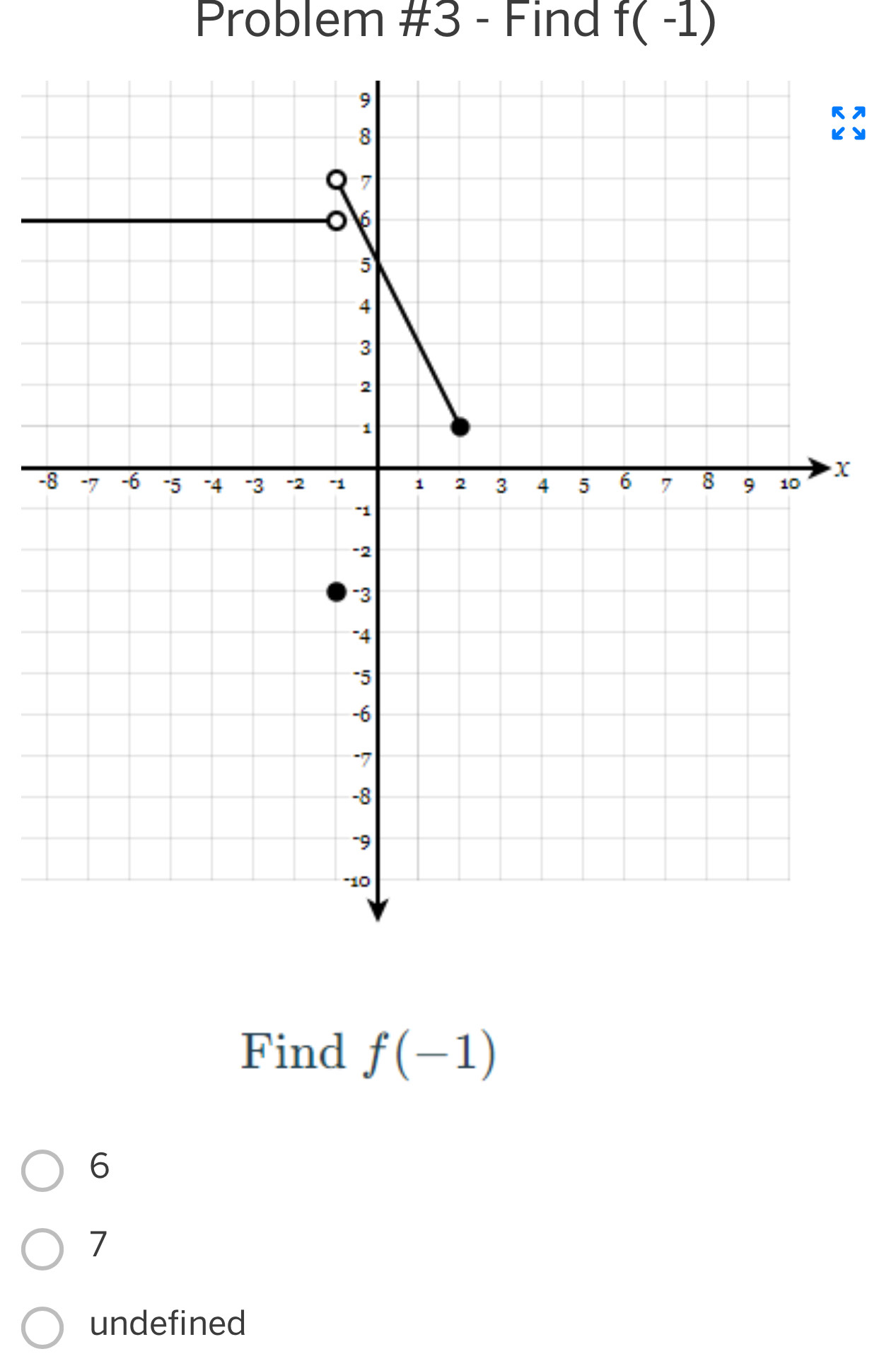 Problem #3 - Find f(-1)

Y
-
Find f(-1)
6
7
undefined