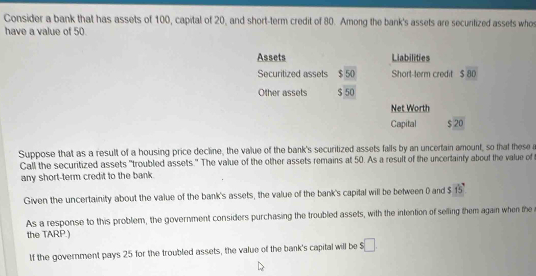 Consider a bank that has assets of 100, capital of 20, and short-term credit of 80. Among the bank's assets are securitized assets who 
have a value of 50. 
Assets Liabilities 
Securitized assets $50 Short-term credit $overline 80
Other assets $overline 50
Net Worth 
Capital $20
Suppose that as a result of a housing price decline, the value of the bank's securitized assets falls by an uncertain amount, so that these a 
Call the securitized assets "troubled assets." The value of the other assets remains at 50. As a result of the uncertainty about the value of 
any short-term credit to the bank. 
Given the uncertainity about the value of the bank's assets, the value of the bank's capital will be between 0 and $ 15
As a response to this problem, the government considers purchasing the troubled assets, with the intention of selling them again when the 
the TARP.) 
If the government pays 25 for the troubled assets, the value of the bank's capital will be $□.