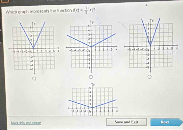 Which graph represents the function f(x)= 1/3 |x| ? 

^ 
a
y
5
4
3
2
1
-5 -4 -3 -2 -3 1 2 3 4 x
A 
Mark this and return Save and Exit Next