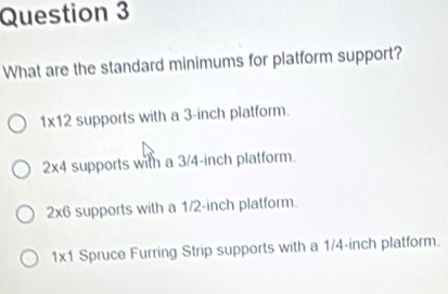 What are the standard minimums for platform support?
1* 12 supports with a 3-inch platform.
2* 4 supports with a 3/4-inch platform.
2* 6 supports with a 1/2-inch platform.
1* 1 Spruce Furring Strip supports with a 1/4-inch platform.