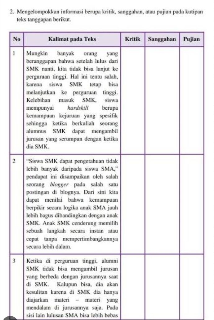 Mengelompokkan informasi berupa kritik, sanggahan, atau pujian pada kutipan 
Nn 
1 
2 
3 
mendalam di jurusannya saja. Pada 
sisi lain lulusan SMA bisa lebih bebas