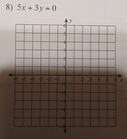 5x+3y=0
x