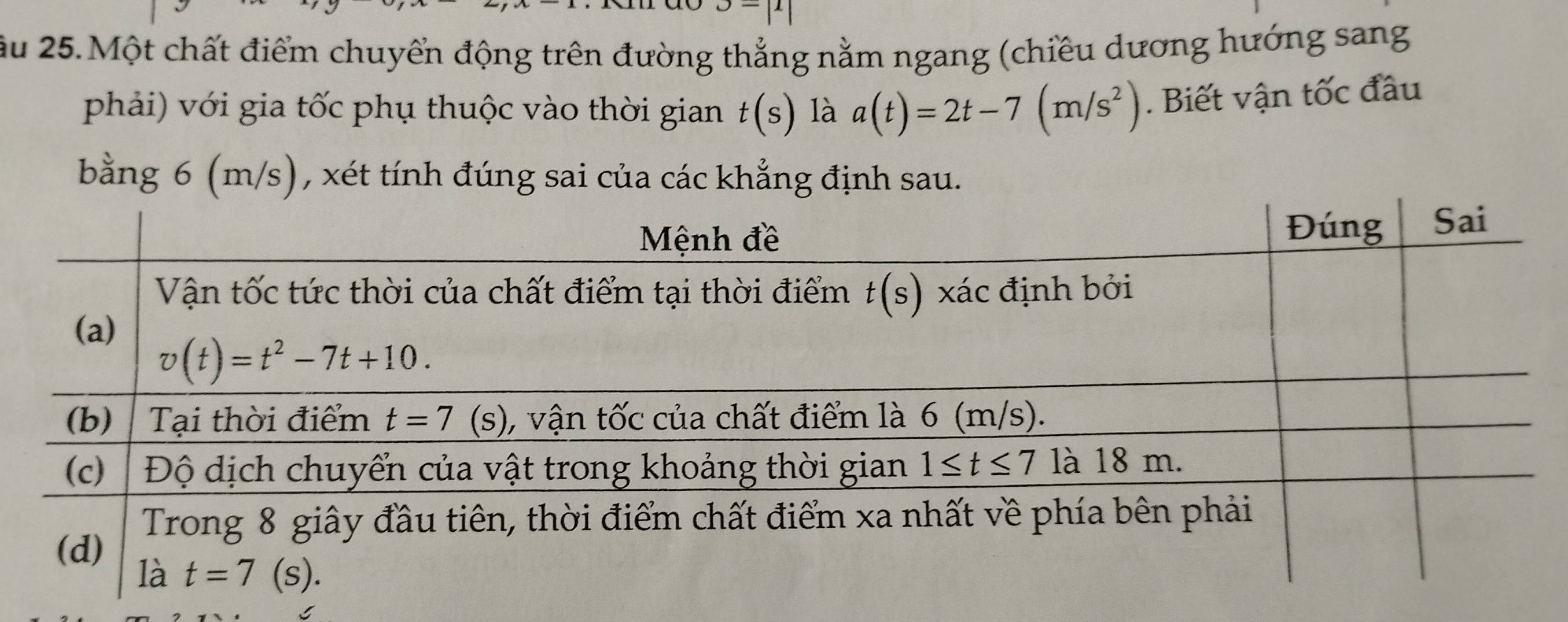 ầu 25.Một chất điểm chuyển động trên đường thẳng nằm ngang (chiều dương hướng sang
phải) với gia tốc phụ thuộc vào thời gian t(s) là a(t)=2t-7(m/s^2). Biết vận tốc đầu
bằng 6 (m/s), xét tính đúng sai của các khẳng định sau.