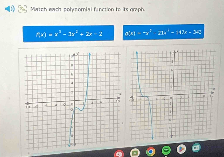 Match each polynomial function to its graph.
f(x)=x^3-3x^2+2x-2 g(x)=-x^3-21x^2-147x-343