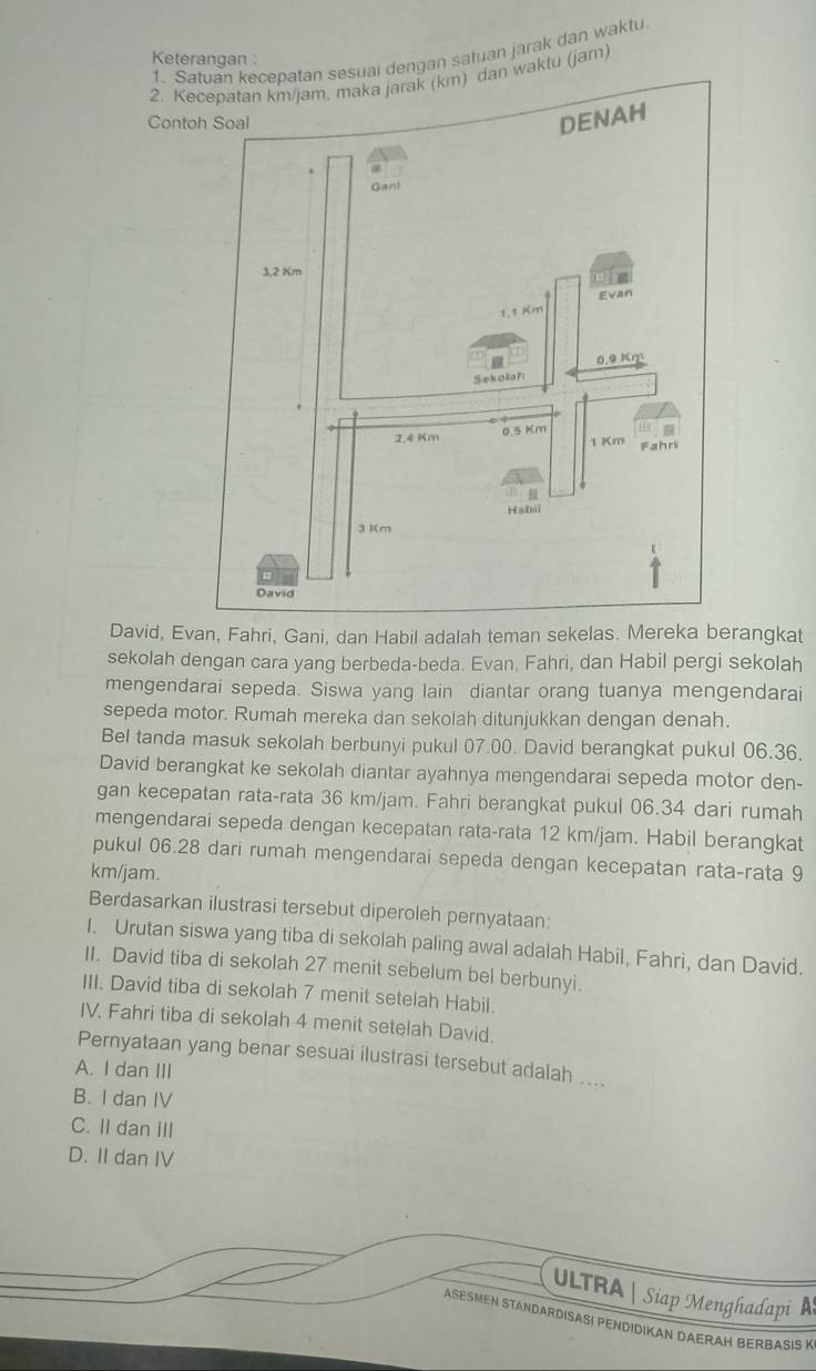 Satuan kecepatan sesuai dengan satuan jarak dan waktu
Keterangan :
2. Kecepatan km/jam, maka jarak (km) dan waktu (jam)
Cont
David, Evan, Fahri, Gani, dan Habil adalah teman sekelas. Mereka berangkat
sekolah dengan cara yang berbeda-beda. Evan, Fahri, dan Habil pergi sekolah
mengendarai sepeda. Siswa yang lain diantar orang tuanya mengendarai
sepeda motor. Rumah mereka dan sekolah ditunjukkan dengan denah.
Bel tanda masuk sekolah berbunyi pukul 07.00. David berangkat pukul 06.36.
David berangkat ke sekolah diantar ayahnya mengendarai sepeda motor den-
gan kecepatan rata-rata 36 km/jam. Fahri berangkat pukul 06.34 dari rumah
mengendarai sepeda dengan kecepatan rata-rata 12 km/jam. Habil berangkat
pukul 06.28 dari rumah mengendarai sepeda dengan kecepatan rata-rata 9
km/jam.
Berdasarkan ilustrasi tersebut diperoleh pernyataan:
I. Urutan siswa yang tiba di sekolah paling awal adalah Habil, Fahri, dan David.
II. David tiba di sekolah 27 menit sebelum bel berbunyi.
III. David tiba di sekolah 7 menit setelah Habil.
IV. Fahri tiba di sekolah 4 menit setelah David.
Pernyataan yang benar sesuai ilustrasi tersebut adalah ....
A. I dan III
B. I dan IV
C. II dan III
D. II dan IV
ULTRA | Siap Menghadapi 
ASESMEN STANDARDISASI PENDIDIKAN DAERAH BERBASIS K