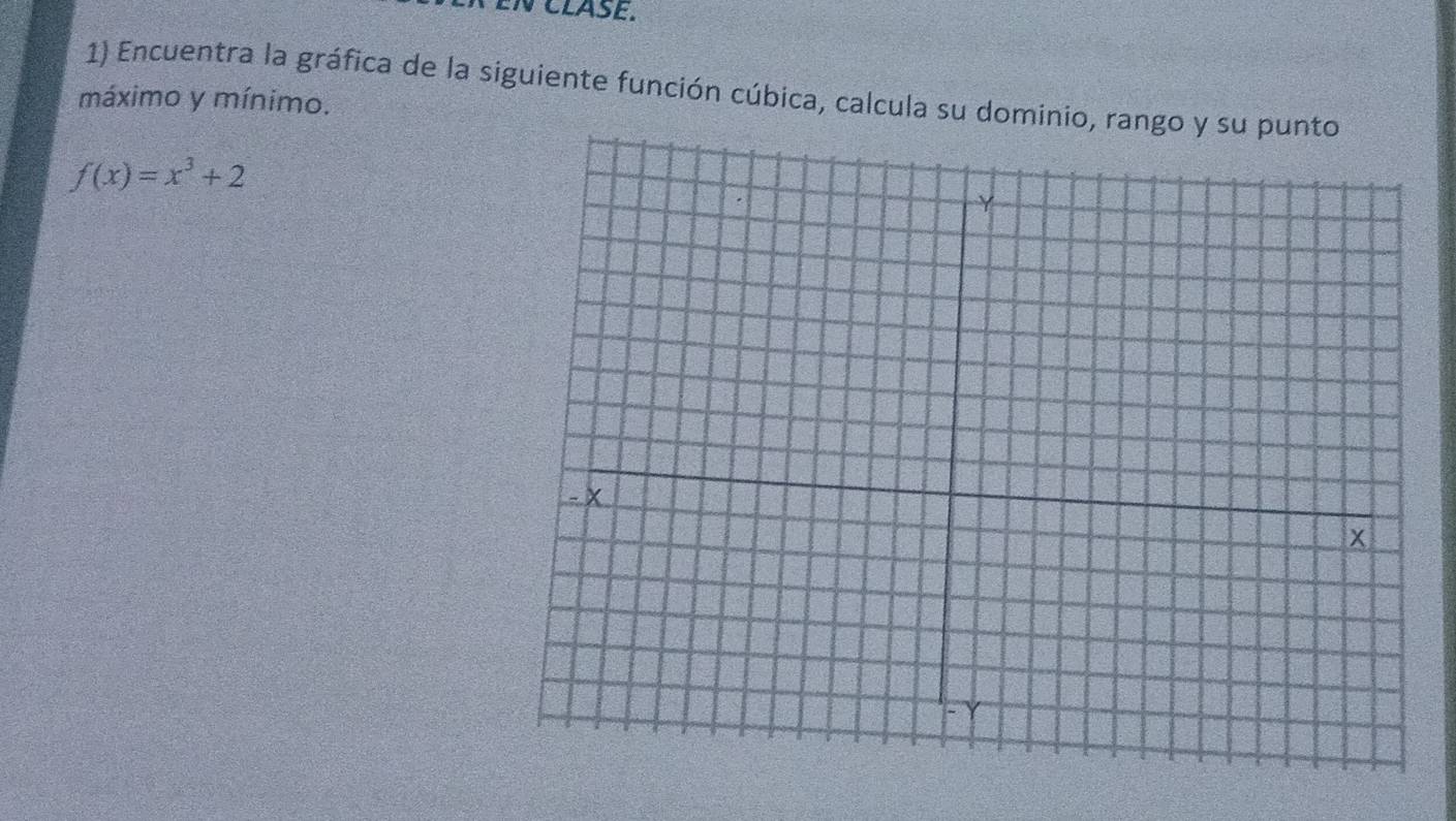 EN ClAsé. 
1) Encuentra la gráfica de la siguiente función cúbica, calcula su dominio, rango y su p 
máximo y mínimo.
f(x)=x^3+2