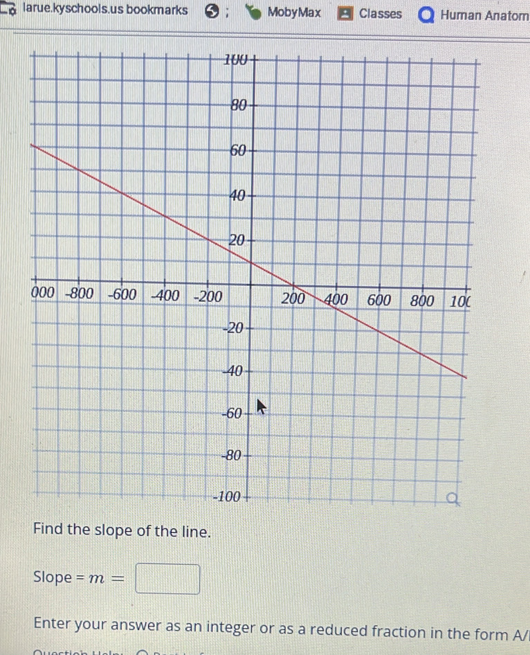 larue.kyschools.us bookmarks MobyMax Classes Human Anatom 
Find the slope of the line. 
Slope =m=
Enter your answer as an integer or as a reduced fraction in the form A/