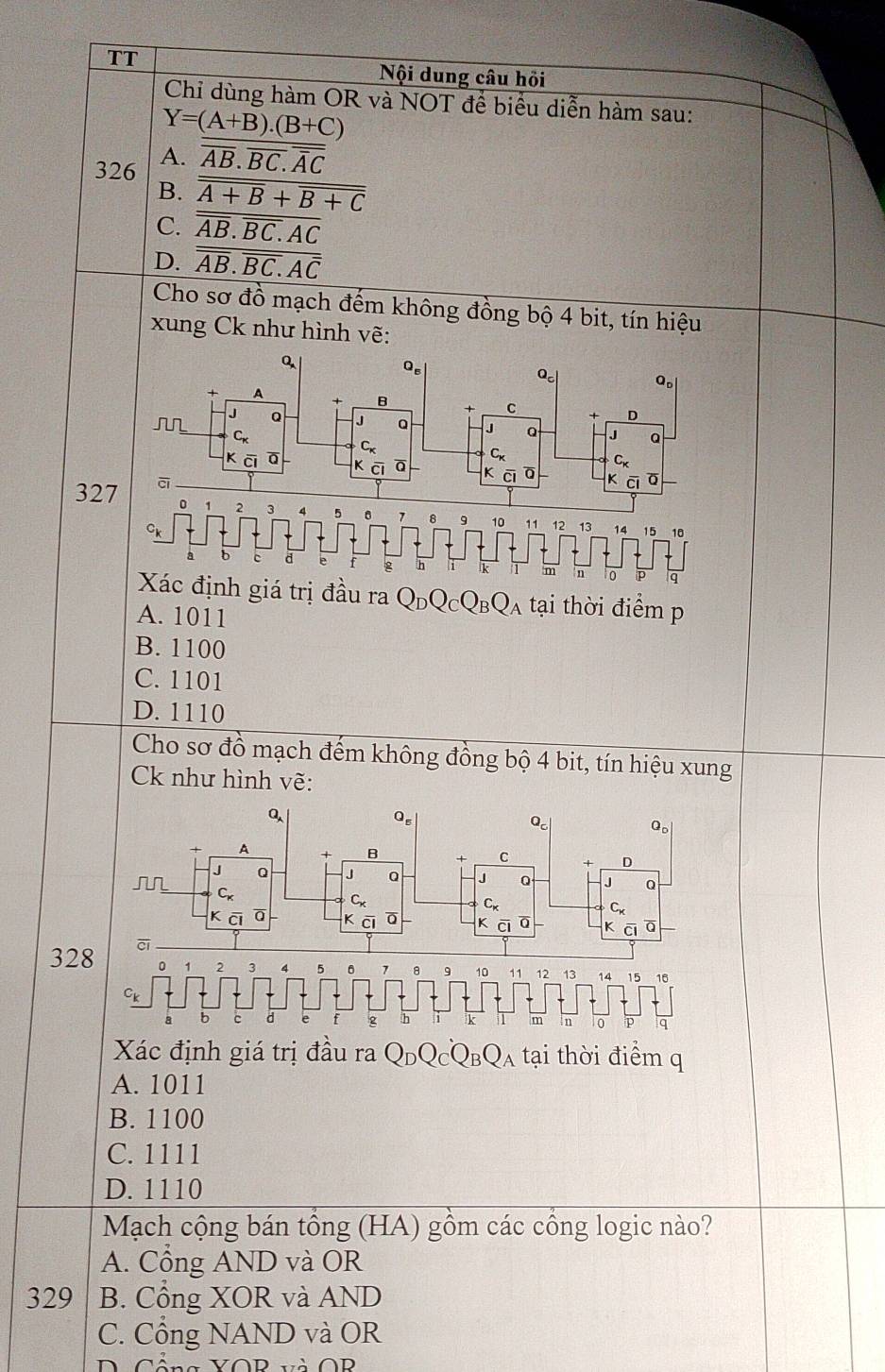 TT
Nội dung câu hồi
Chỉ dùng hàm OR và NOT để biểu diễn hàm sau:
Y=(A+B).(B+C)
326 A. overline overline overline AB.overline BC.overline AC
B. overline overline A+B+overline B+C
C. overline overline AB.overline BC.AC
D. overline overline AB.overline BC.Aoverline C
Cho sơ đồ mạch đếm không đồng bộ 4 bit, tín hiệu
xung Ck như hình vẽ:
Q
Q.
O_c
Q_r
A
B  1 C + 。
Jur J Q J a J Q J Q
C
C
kā
CK
K CI
327 cī
k ci o K ā Q
0 1 2 3 5 8 9 10 11 12 13 14 15
10
a b c d e g h k m n to p q
Xác định giá trị đầu ra Q_DQ_CQ_BQ_A tại thời điểm p
A. 1011
B. 1100
C. 1101
D. 1110
Cho sơ đồ mạch đếm không đồng bộ 4 bit, tín hiệu xung
CK như hình vẽ:
a
Q_5
O_c| Q_0
A
B 1 C 
J Q J Q J Q
rur C
Cx
C_K
K ā k ci K āī Q
328 cī
0 1 2 3 4 5 7 9 10     12 13 14 15 16
c
X
a b c d e t g h 1 k   m n 10 p q
Xác định giá trị đầu ra Q_DQ_CQ_BQ_A tại thời điểm q
A. 1011
B. 1100
C. 1111
D. 1110
Mạch cộng bán tổng (HA) gồm các cổng logic nào?
A. Cổng AND và OR
329 B. Cổng XOR và AND
C. Cổng NAND và OR
ông YOP và OR