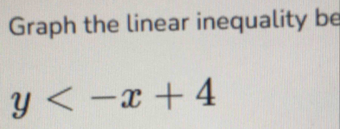 Graph the linear inequality be
y