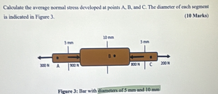 Calculate the average normal stress developed at points A, B, and C. The diameter of each segment 
is indicated in Figure 3. (10 Marks) 
Figure 3; Bar with diameters of 5 mm and 10 mm