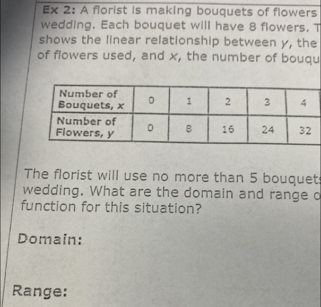 Ex 2: A florist is making bouquets of flowers 
wedding. Each bouquet will have 8 flowers. T 
shows the linear relationship between y, the 
of flowers used, and x, the number of bouqu 
The florist will use no more than 5 bouquet 
wedding. What are the domain and range o 
function for this situation? 
Domain: 
Range: