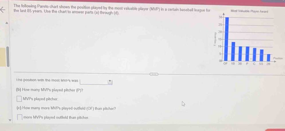 The following Pareto chart shows the position played by the most valuable player (MVP) in a certain baseball league for 
the last 85 years. Use the chart to answer parts (a) through (d).
I he position with the most MVP's was
(b) How many MVPs played pitcher (P)?
MVPs played pitcher.
(c) How many more MVPs played outfield (OF) than pitcher?
more MVPs played outfield than pitcher.