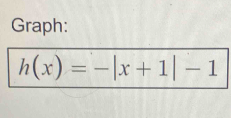 Graph:
h(x)=-|x+1|-1