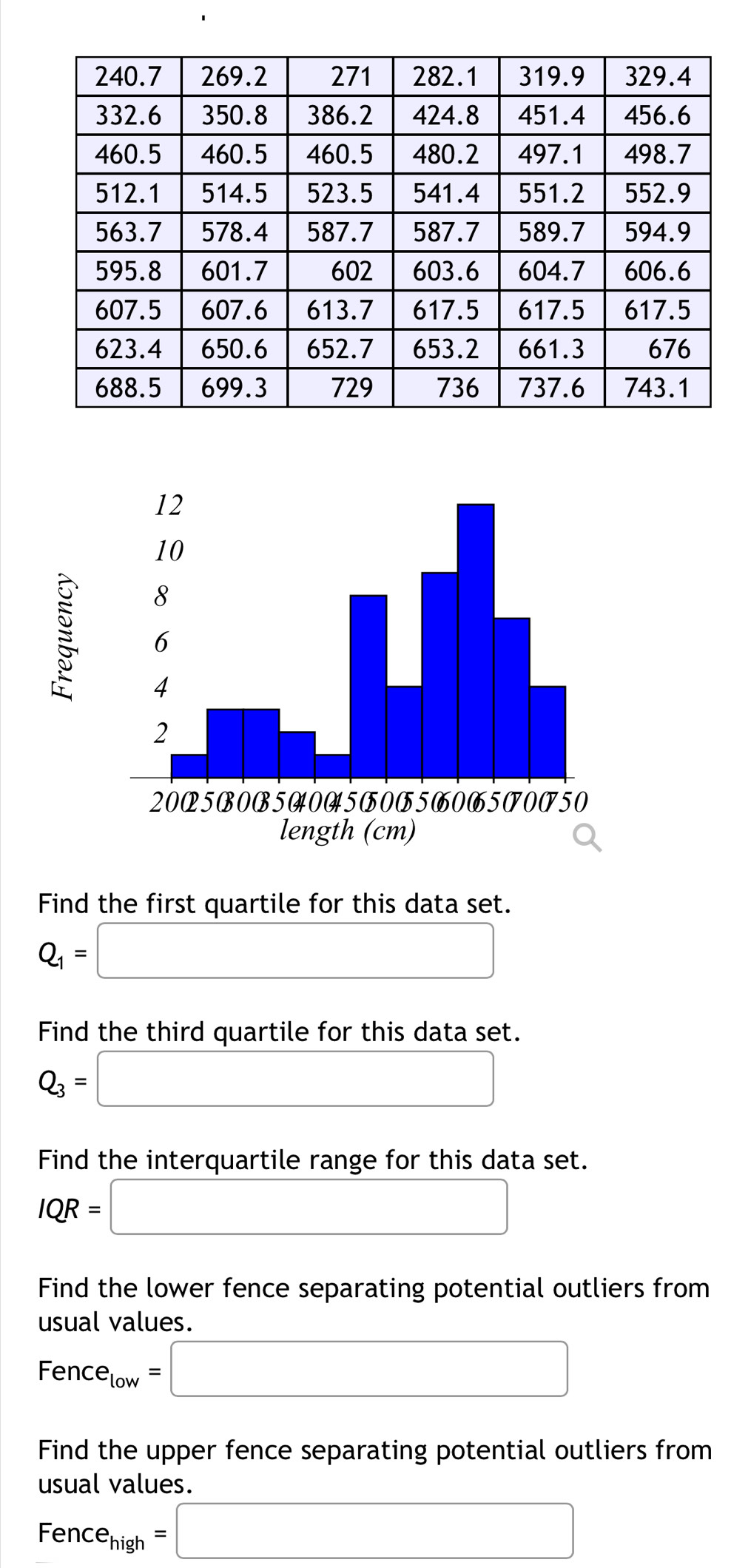 Find the first quartile for this data set.
Q_1=□
Find the third quartile for this data set.
Q_3=□
Find the interquartile range for this data set.
IQR=□
Find the lower fence separating potential outliers from 
usual values.
Fence_low=□
Find the upper fence separating potential outliers from 
usual values.
Fence_high=□