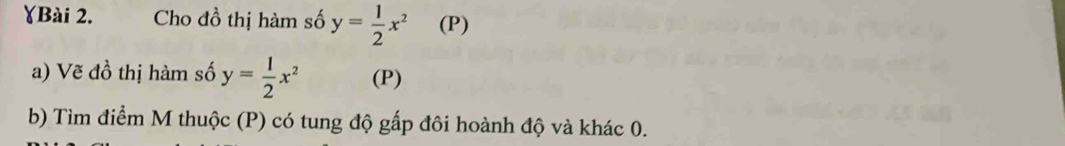 ￥Bài 2. Cho đồ thị hàm số y= 1/2 x^2 (P)
a) Vẽ đồ thị hàm số y= 1/2 x^2 (P)
b) Tìm điểm M thuộc (P) có tung độ gấp đôi hoành độ và khác 0.