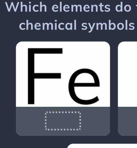 Which elements do 
chemical symbols 
=