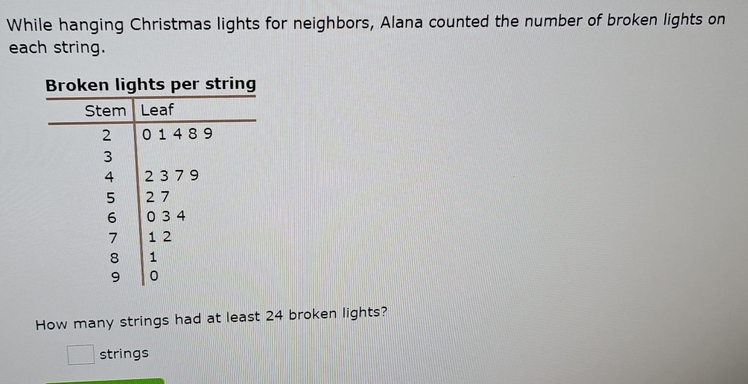 While hanging Christmas lights for neighbors, Alana counted the number of broken lights on 
each string. 
How many strings had at least 24 broken lights? 
strings