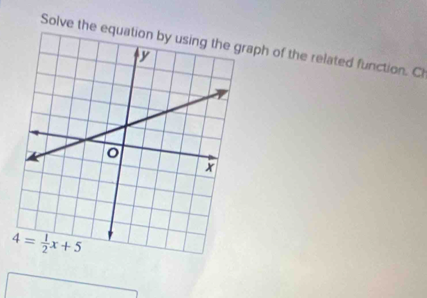 Solve the eqaph of the related function. C