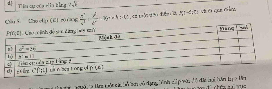 Tiêu cự của elip bằng 2sqrt(6)
Câu 5. Cho elip (E) có dạng  x^2/a^2 + y^2/b^2 =1(a>b>0) , có một tiêu điểm là F_1(-5;0) và đi qua điểm
ột tòa nhà người ta làm một cái hồ bơi có dạng hình elip với độ dài hai bán trục 
rục toa độ chứa hai trục