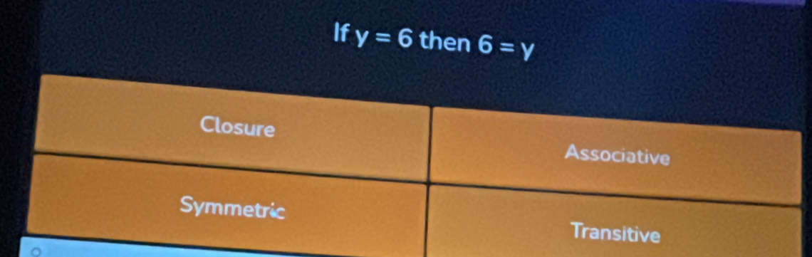 If y=6 then 6=y