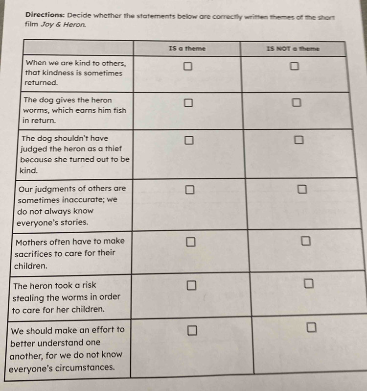 Directions: Decide whether the statements below are correctly written themes of the shart 
film Joy & Heron. 
e 
M 
s 
c 
T 
st 
to 
W 
be 
an 
ev