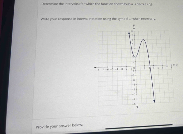Solved: Determine the interval(s) for which the function shown below is ...