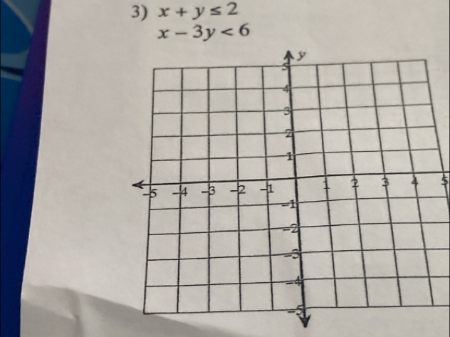 x+y≤ 2
x-3y<6</tex> 
5