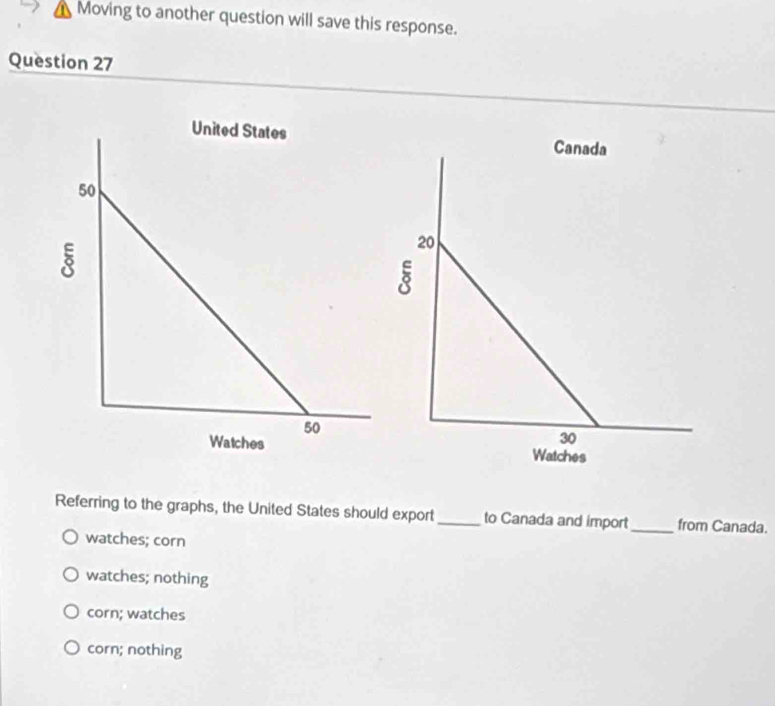 Moving to another question will save this response.
Question 27
Referring to the graphs, the United States should export_ to Canada and import_ from Canada.
watches; corn
watches; nothing
corn; watches
corn; nothing