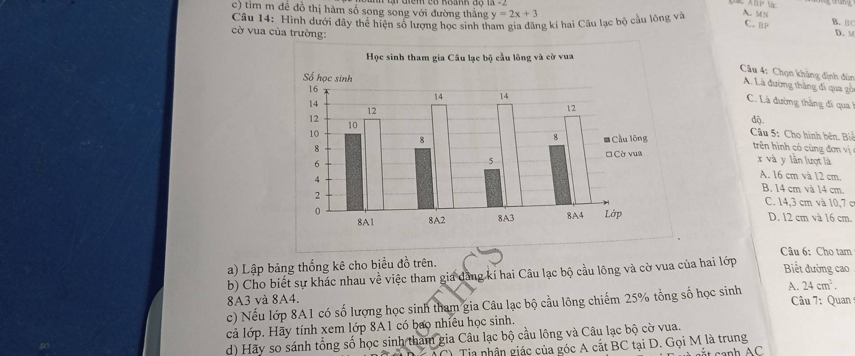 là: gtrung
c) tìm m đề đồ thị hàm số song song với đường thắng y=2x+3
Câu 14: Hình dưới đây thể hiện số lượng học sinh tham gia đăng kí hai Câu lạc bộ cầu lông và
A. MN
C. BP
B. BC
cờ vua của trường: D. M
Câu 4: Chọn khảng định đún
A. Là đường thắng đí qua gồ
C. Là đường thắng đí qua 
độ.
Câu 5: Cho hình bên. Biể
trên hình có cùng đơn vị
x và y lần lượt là
A. 16 cm và 12 cm.
B. 14 cm và 14 cm.
C. 14,3 cm và 10, 7 c
D. 12 cm và 16 cm.
Câu 6: Cho tam
a) Lập bảng thống kê cho biểu đồ trên. Biết đường cao
b) Cho biết sự khác nhau về việc tham gia đăng kí hai Câu lạc bộ cầu lông và cờ vua của hai lớp
8A3 và 8A4. Câu 7: Quan 
c) Nếu lớp 8A1 có số lượng học sinh tham gia Câu lạc bộ cầu lông chiếm 25% tổng số học sinh A. 24cm^2. 
cả lớp. Hãy tính xem lớp 8A1 có bao nhiều học sinh.
d) Hãy so sánh tổng số học sinh tham gia Câu lạc bộ cầu lông và Câu lạc bộ cờ vua.
'' Tia nhân giác của góc A cắt BC tại D. Gọi M là trung
t canh AC