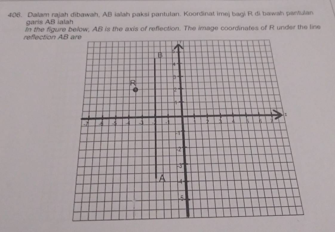 Dalam rajah dibawah, AB ialah paksi pantulan. Koordinat imej bagi R di bawah pantulan 
garis AB ialah 
In the figure below, AB is the axis of reflection. The image coordinates of R under the line 
reflection AB are
B
4
3
R
x
-7 -6 -5 -4
-1 1 A 5 6 À
-1
-2
-3°
A 4
5