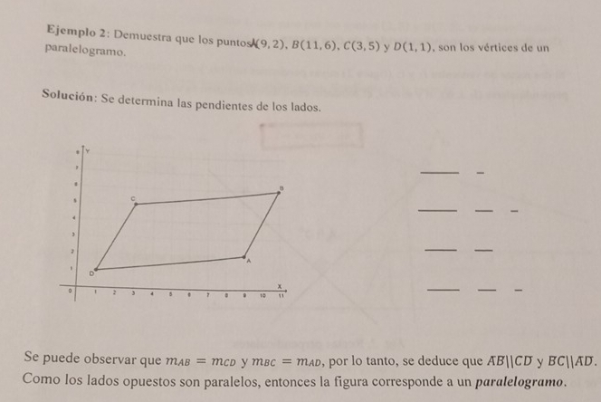 Ejemplo 2: Demuestra que los puntos (9,2), B(11,6), C(3,5) y D(1,1) , son los vértices de un 
paralelogramo. 
Solución: Se determina las pendientes de los lados. 
- 
Se puede observar que m_AB=m_CD y m_BC=m_AD , por lo tanto, se deduce que ABparallel CD y BC||AD. 
Como los lados opuestos son paralelos, entonces la figura corresponde a un paralelogramo.