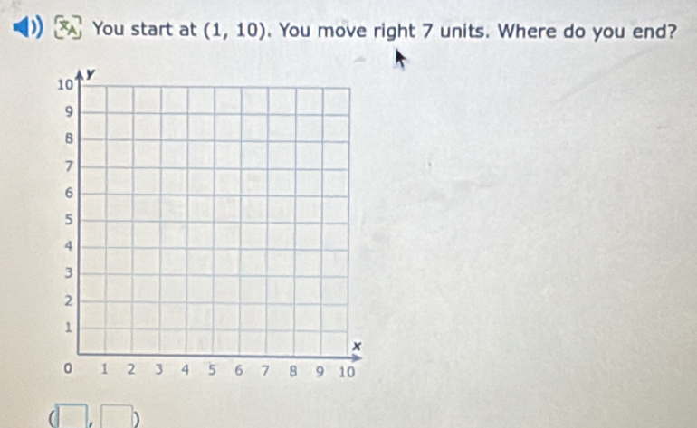 You start at (1,10). You move right 7 units. Where do you end? 
□